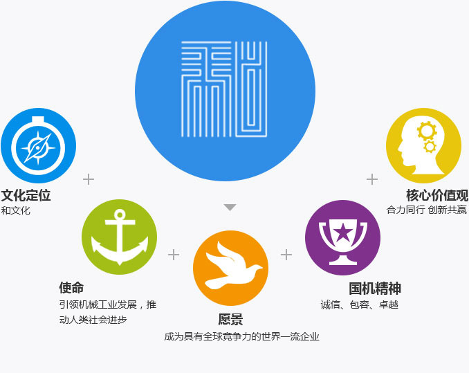 welcome海洋之神(集团)有限公司