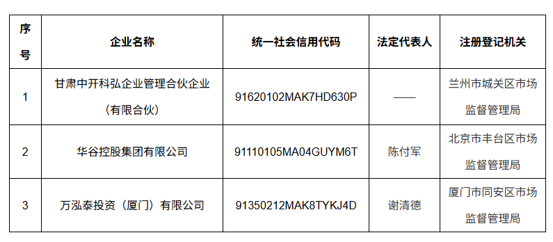 welcome海洋之神(集团)有限公司