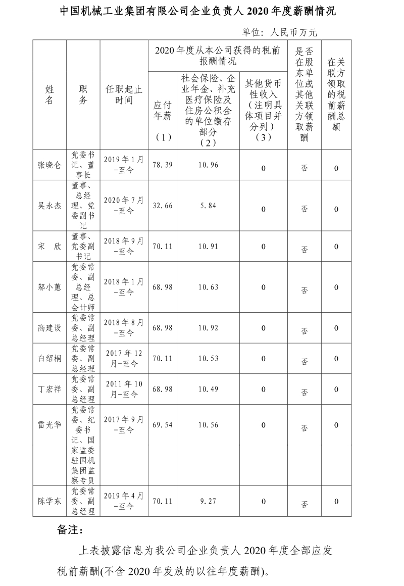 welcome海洋之神(集团)有限公司